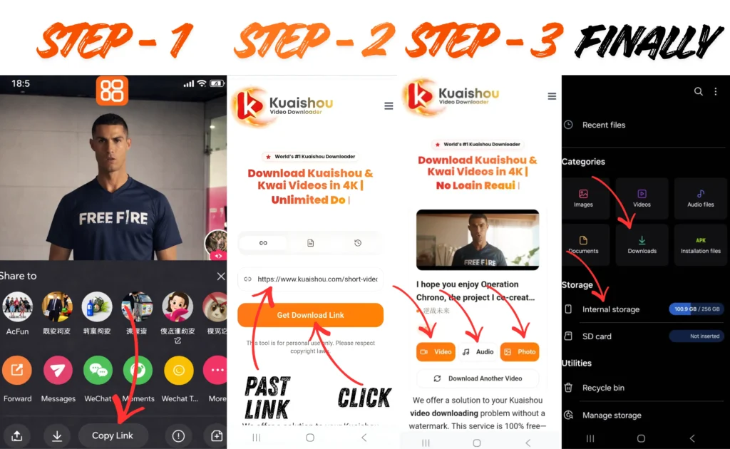 Step-by-step tutorial showing how to download Kuaishou videos: Step 1 shows sharing a video and copying the link, Step 2 shows pasting the link into Kuaishou Video Downloader app and clicking 'Get Download Link', Step 3 shows selecting download format (Video, Audio, or Photo) and accessing downloads in internal storage, with final result showing the downloaded video file.