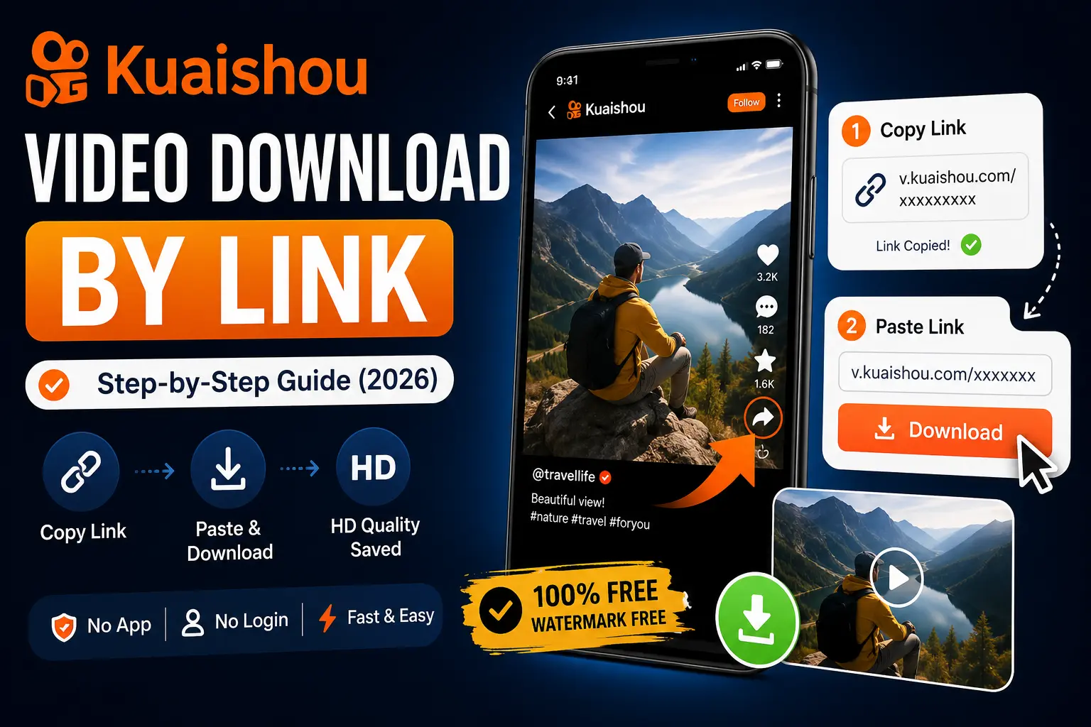 Kuaishou video download by link step-by-step guide showing how to copy a Kuaishou video link, paste it into a downloader, and save HD videos without a watermark.